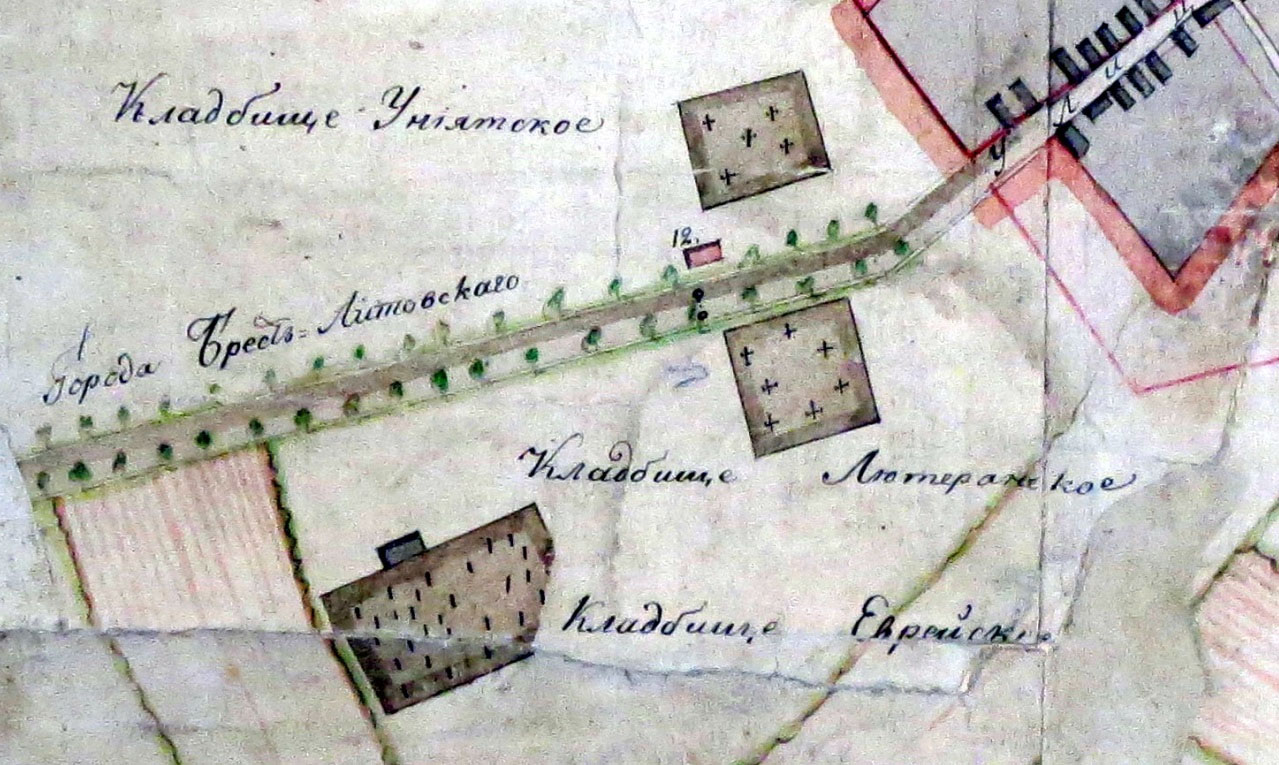 Малюнак. Ружанскія (уніяцкія), лютэранскія і габрэйскія могілкі на карце 1823 года