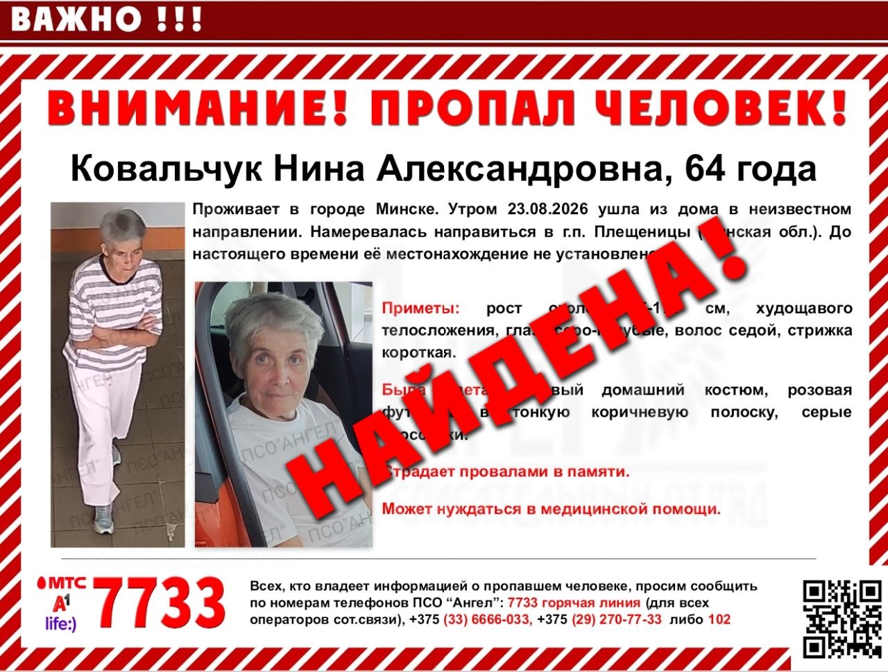 ковальчук