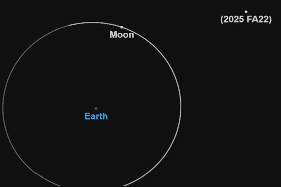 Гигантский астероид пролетит мимо Земли утром 18 сентября