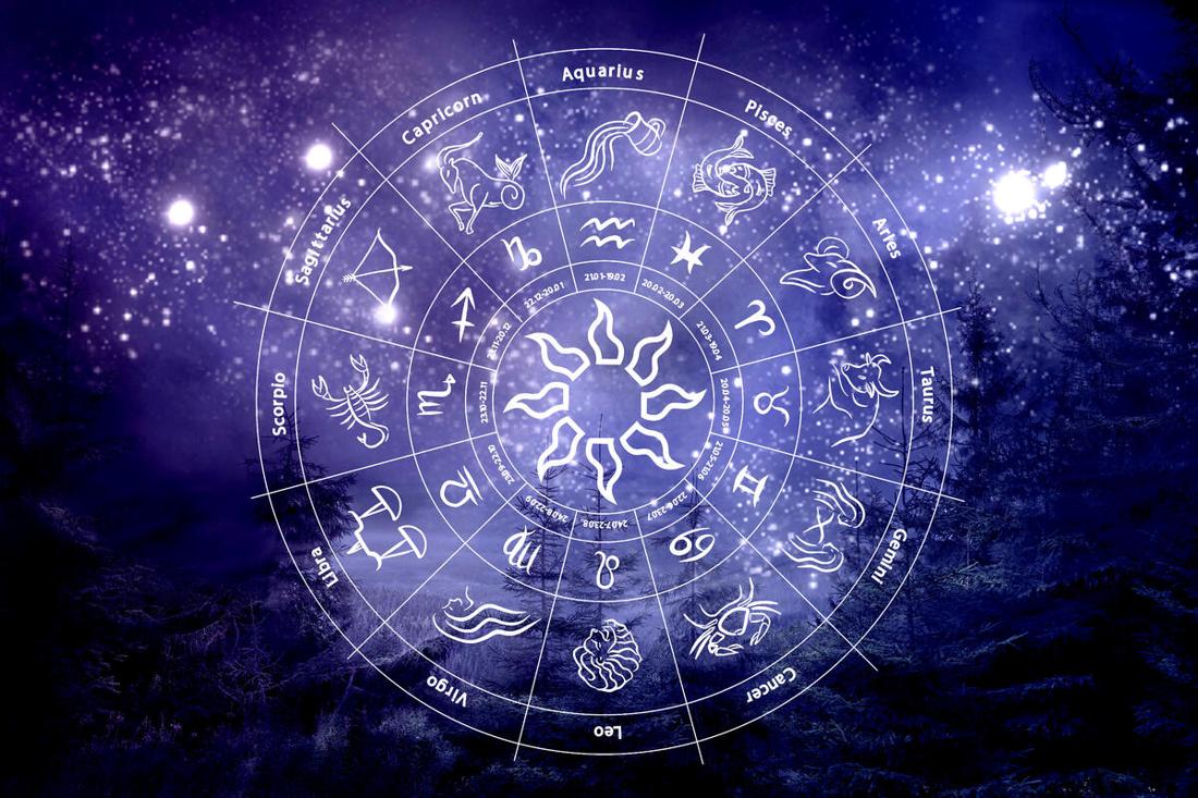 Какие перемены принесёт 2026 год для разных знаков Зодиака