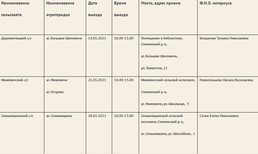 Нотариус чехов московская область