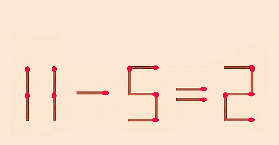 Проверка ума: переставьте 1 спичку в 11–5=2, чтобы равенство стало верным